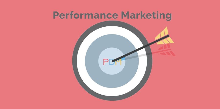 Сущность performance-маркетинга
