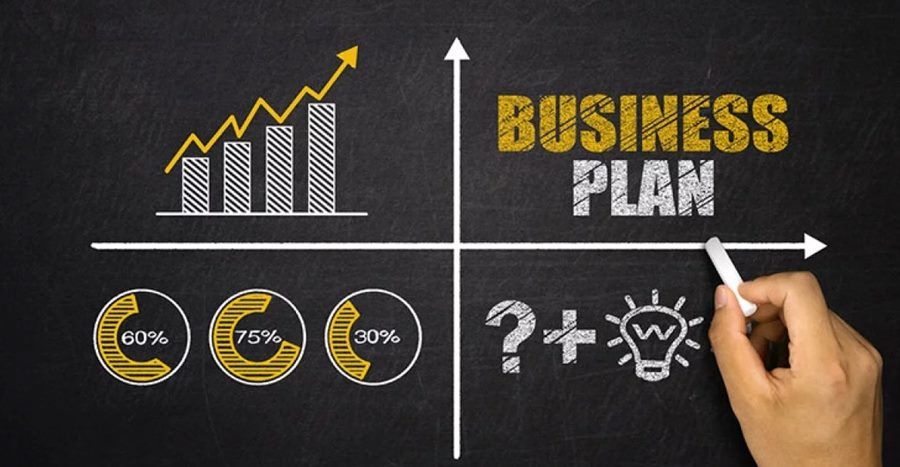 3 фундаментальных принципа бизнес-плана